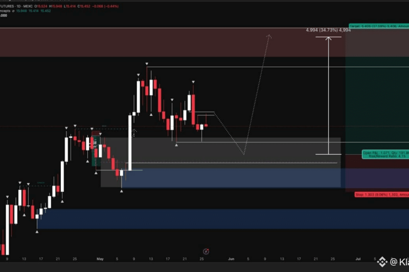 Aptos Price Check: Your Quick Guide to Staying Ahead